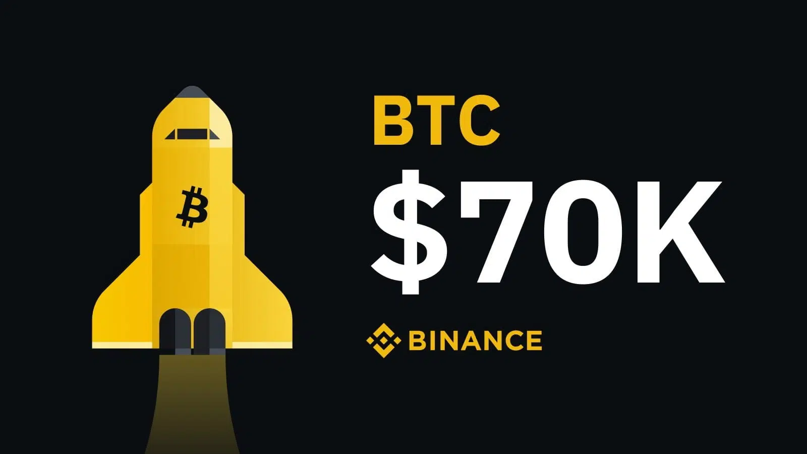 Découvrez comment Bitcoin pourrait atteindre 70 000 $ lorsque l'inflation chute !